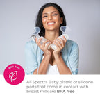 Spectra - S2 Plus Electric Breast Milk Pump - Image 7