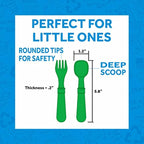 Re-Play 3x3 Divided Toddler Plates and Utensils Set - Image 6