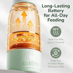 Portable Milk Warmer for Travel, Pasteurization Mode, 17 oz Capacity, 3 Min - Image 4