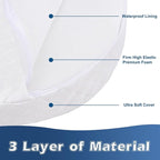 Baby Wedge Pillow for Newborn, Waterproof, Pregnancy Wedge, Premium Foam - Image 2