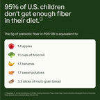 Seed PDS-08 Pediatric Daily Synbiotic - Image 5