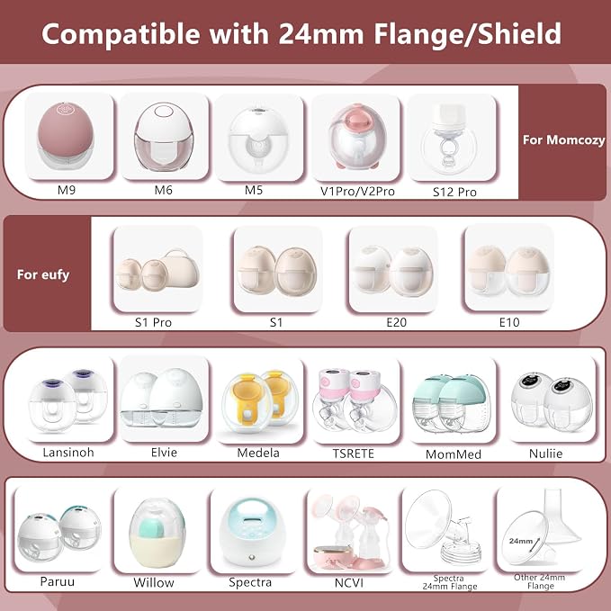 2pcs Upgraded Flange Inserts 20mm Compatible - Image 2