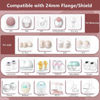 2pcs Upgraded Flange Inserts 20mm Compatible - Image 2