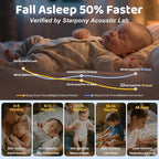 2025 Mom's Choice Awards | White Noise Sound Machine Baby - Image 6