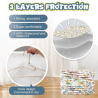 Baby Diaper Changing Pad – 31.5" x 21.5" Extra Large Waterproof Absorbent - Image 4