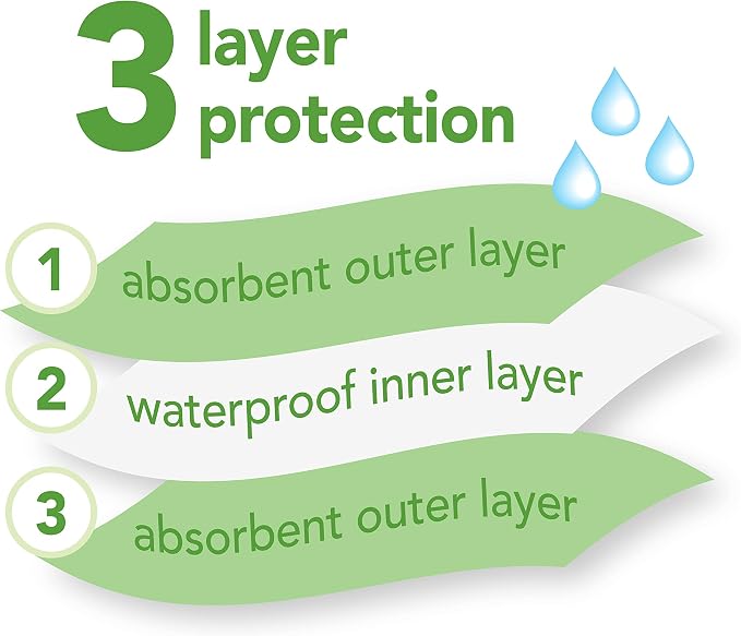 Green Sprouts Stay-dry Milk Catcher Bibs - Image 2