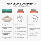 QSTEHEML Nursing Pillow for Breastfeeding - Image 4