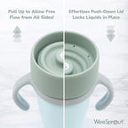 WeeSprout Baby Training Cup - Image 4
