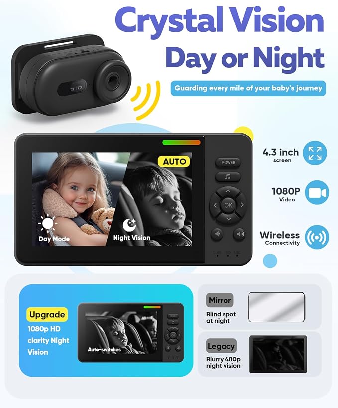 Wireless Baby Car Camera with 1080P Advanced Night Vision and 32H Battery - Image 2