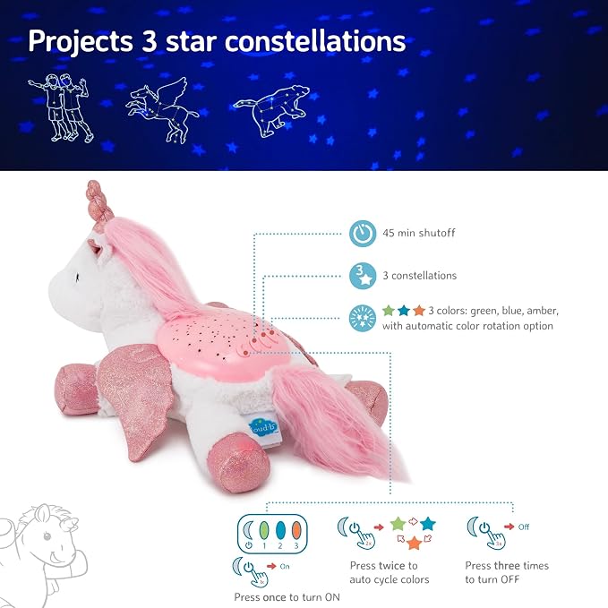 Cloud b Calming Nightlight Star Projector | Gentle Brightness | 3 Colors | 3 - Image 3