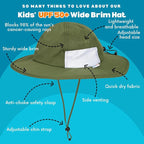 SwimZip Wide Brim Sun Hat | UPF 50+ Protection - Image 3