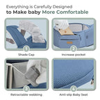 FRUITEAM 6-in-1 Baby Carrier - Image 5