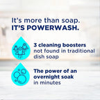 Dawn Platinum Powerwash Dish Spray, Dish Soap Liquid, Fresh Scent Bundle - Image 2