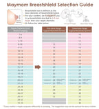 Maymom MyFit Crater Series 17mm Two-Piece Design Small Breastshield Compatible - Image 5