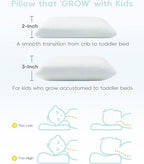 Toddler Pillow, Adjustable Memory Foam Small/Mini Pillow - Image 2