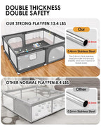 71" x 59" Extra Large Baby Playpen - Image 6