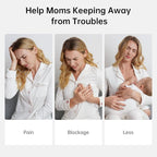 TSRETE Double Wearable Breast Pump, Electric Hands-Free Breast Pumps - Image 6