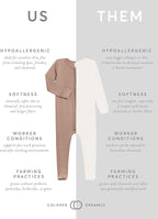 Colored Organics Baby Zip-Up Footed Sleeper - Image 4