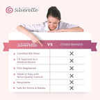SILVERETTE® The Original Silver Nursing Cups, Nipple Covers - Image 5