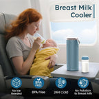 Portable Breast Milk Cooler for Travel, 22oz Large Capacity Breastmilk Chiller - Image 2