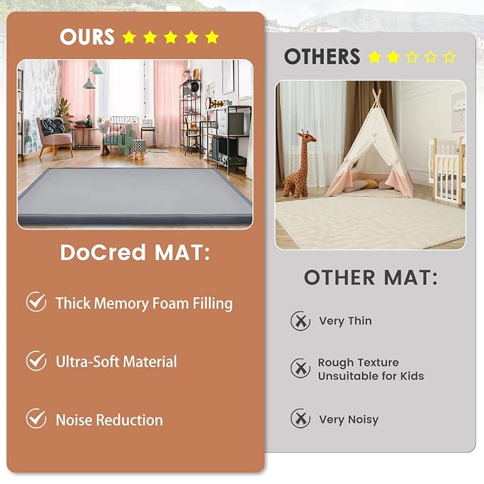 Baby Play Mats for Floor - Image 3