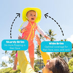 SwimZip Wide Brim Sun Hat | UPF 50+ Protection - Image 8
