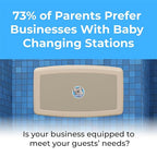 Koala Kare Surface-Mounted Horizontal Baby Changing Station, Model KB300-00 - Image 2