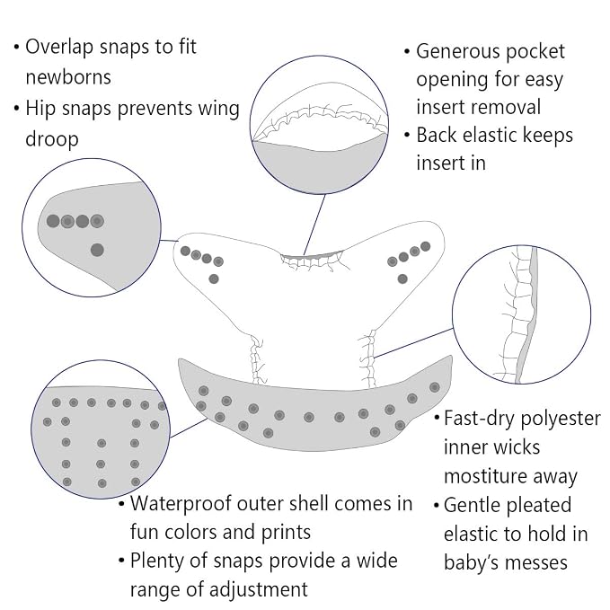 ALVABABY 6 Pack Baby Cloth Diapers - Image 5