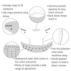 ALVABABY 6 Pack Cloth Diaper - Image 5
