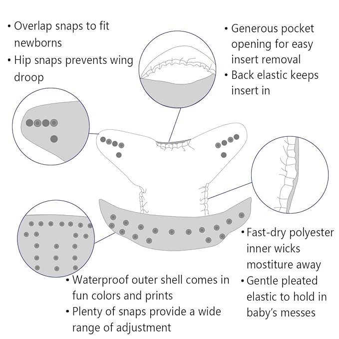 ALVABABY Baby Cloth Diapers/6 Pack - Image 5