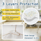 Baby Diaper Changing Pad – 31.5" x 21.5" Extra Large Waterproof Absorbent - Image 4