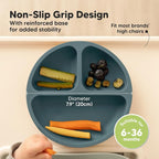 KeaBabies Suction Plates for Baby, Toddler - Image 4