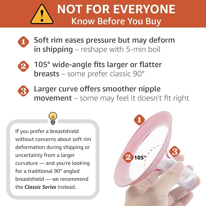 23mm Maymom MyFit Shields, Pano Series; Compatible - Image 2