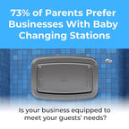 Koala Kare Baby Changing Station Horizontal Surface-Mounted, Model KB310-SSWM - Image 2