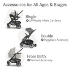 UPPAbaby Cruz V3 Stroller - Image 6