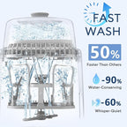 19 Min Bottle Washer, Quick Wash, Sterilizer and Dryer - Image 3