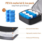 NCVI Breast Pump Bag, Double Layer Removable Pump Bag - Image 3