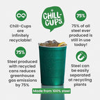 16 oz. Party Cups, Sturdy & Durable, Disposable and 100% Recyclable, Made in USA - Image 4