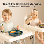 KeaBabies Suction Plates for Baby, Toddler - Image 8