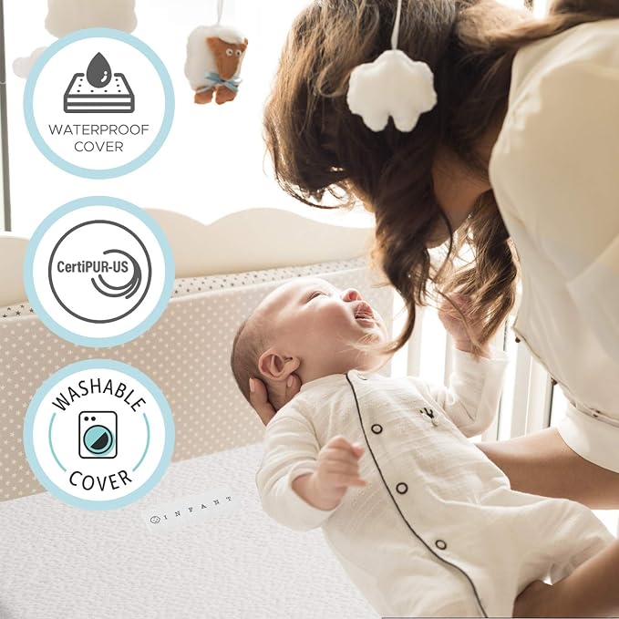 Organic Cotton Dual-Sided Crib Mattress | 2-Stage Premium Memory Foam - Image 5