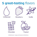 Nutricia Neocate Junior - Image 9