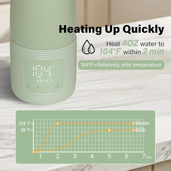 Portable Bottle Warmer 17oz Large Capacity - Image 3