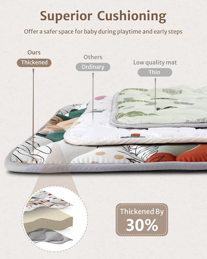 Blissful Diary Baby Play Mats for Floor, 59x59 Inch Thicker Foam Playmats for - Image 4