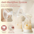Snow Bear Electric Breast Pump, 4 Pumping Modes & 9 Intensity Levels, Portable - Image 5
