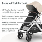 UPPAbaby Vista V3 Stroller + Bassinet V3 - Image 4