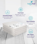 Babyfeel Refills Compatible - Image 3