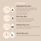 Suavinex Zero Zero Newborn Starter Set Small Anti Colic Baby Bottle + Pacifier - Image 2