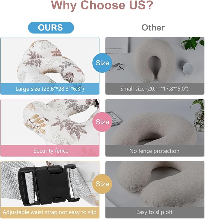 Nursing Pillow for Breastfeeding, Breastfeeding Essentials for Newborn - Image 4