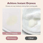 Momcozy Reusable Breast Pads 6 Count, Ultra Thin Washable Nursing Pads - Image 4