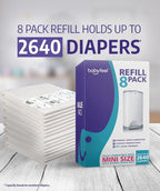 Babyfeel Refills Compatible - Image 4